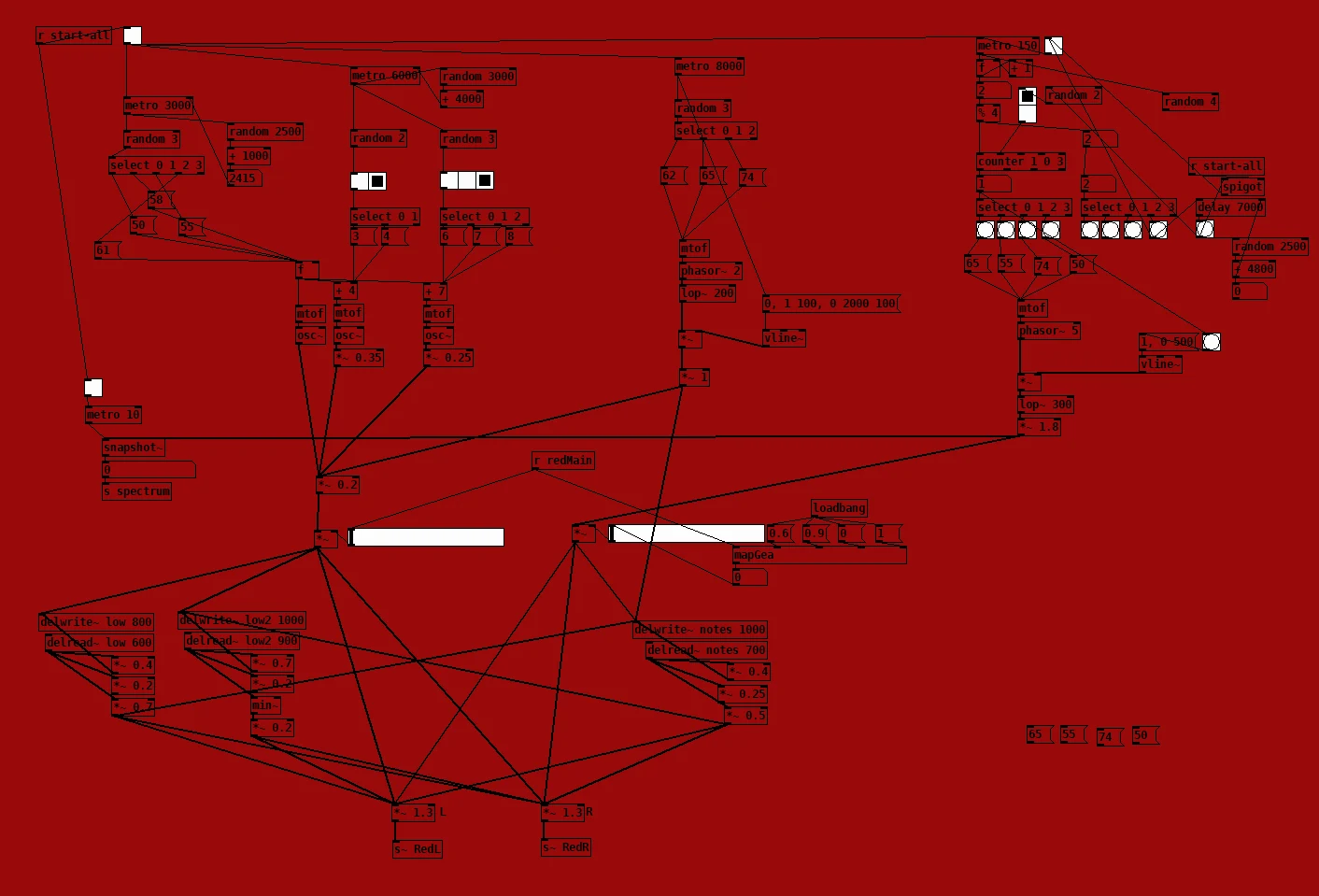 Snapshot of Awakening chapter with visual effects