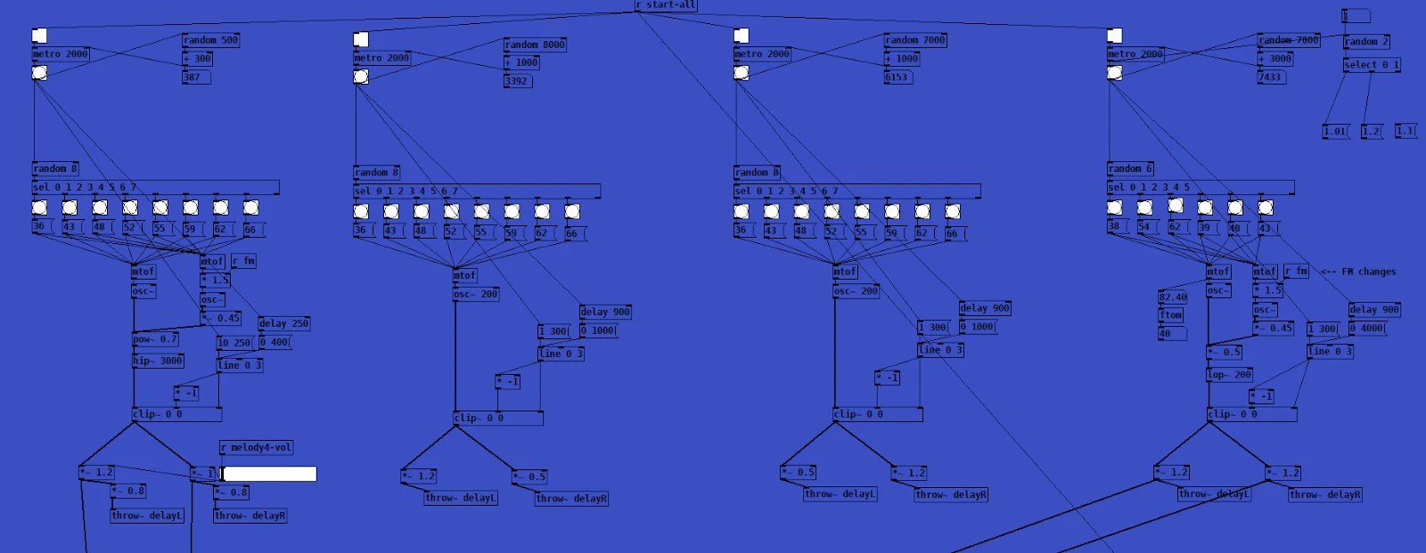 Calm and accepting visuals during the final chapter